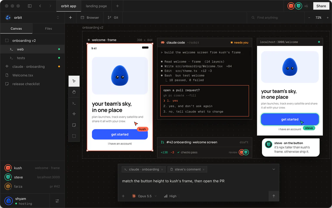 the multipeer app: kush's welcome screen frame, claude code asking to open a pull request, the live preview with steve's note on the button, and the prompt box asking for the next change