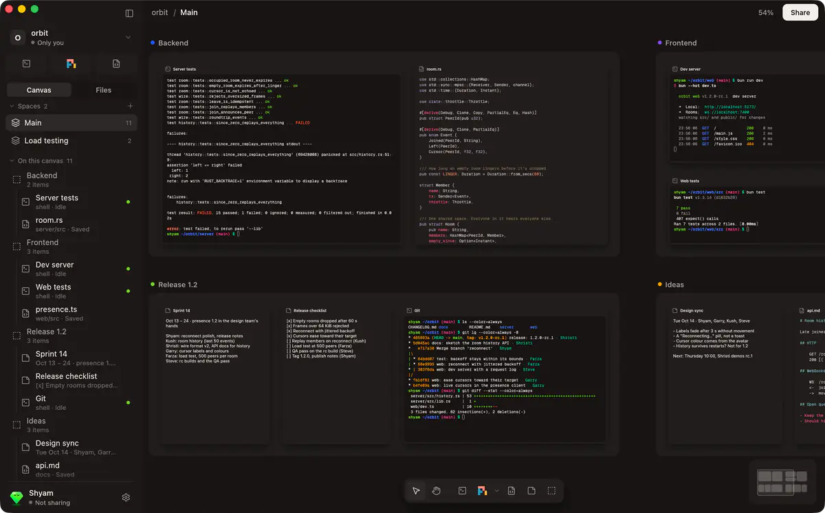 the multipeer canvas: zones of terminals, files and notes, with a sidebar listing everything on it